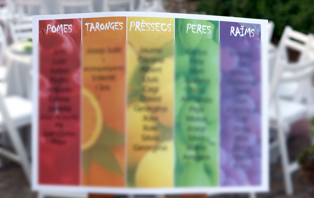 numerar las mesas de tu boda menus numerar las mesas de tu boda